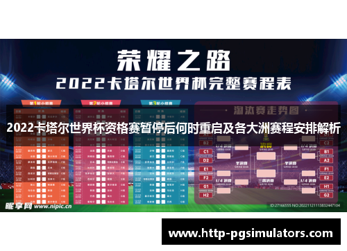 2022卡塔尔世界杯资格赛暂停后何时重启及各大洲赛程安排解析