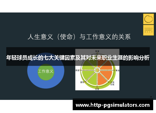 年轻球员成长的七大关键因素及其对未来职业生涯的影响分析
