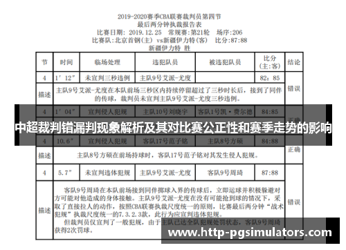 中超裁判错漏判现象解析及其对比赛公正性和赛季走势的影响