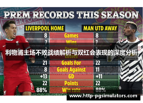 利物浦主场不败战绩解析与双红会表现的深度分析