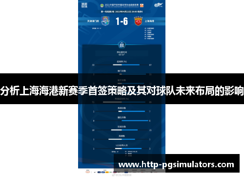 分析上海海港新赛季首签策略及其对球队未来布局的影响