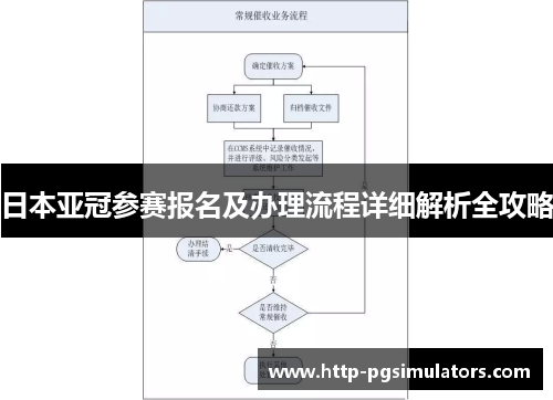 日本亚冠参赛报名及办理流程详细解析全攻略