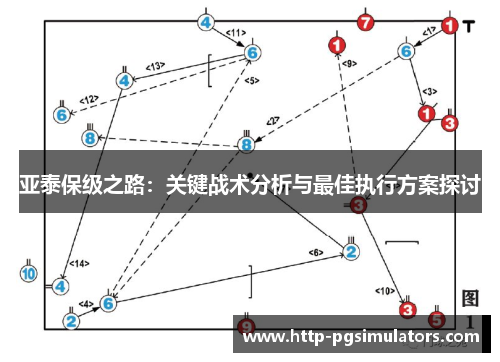 亚泰保级之路：关键战术分析与最佳执行方案探讨