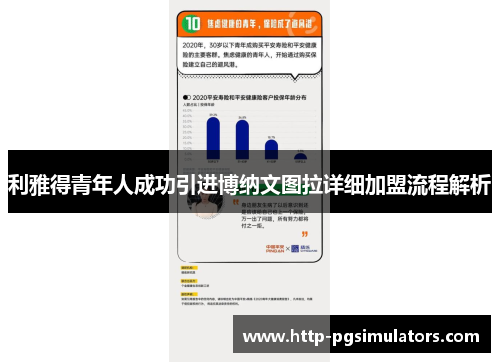 利雅得青年人成功引进博纳文图拉详细加盟流程解析