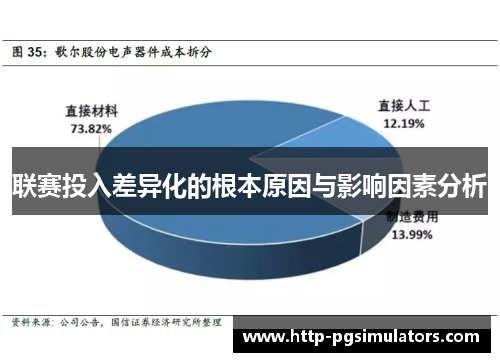 联赛投入差异化的根本原因与影响因素分析