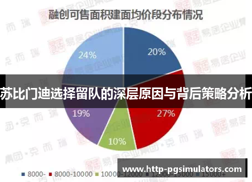 苏比门迪选择留队的深层原因与背后策略分析