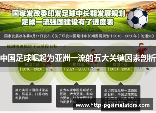 中国足球崛起为亚洲一流的五大关键因素剖析