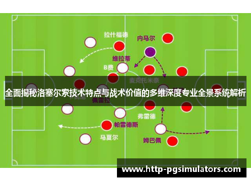 全面揭秘洛塞尔索技术特点与战术价值的多维深度专业全景系统解析